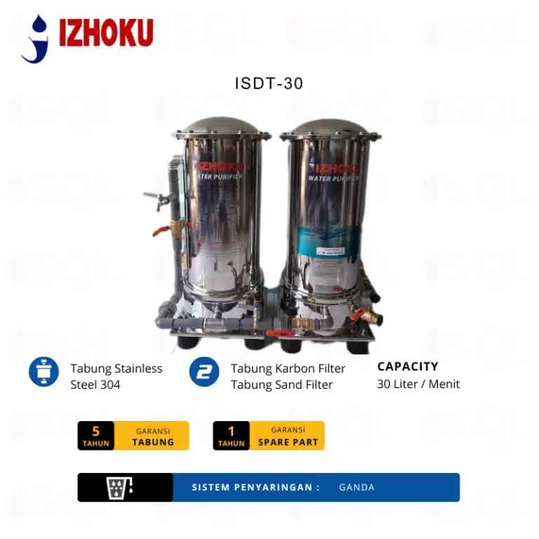 Filter Air Izhoku ISDT-30