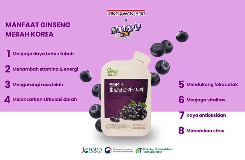 Manfaat Ginseng Merah Korea JungKwanJang
